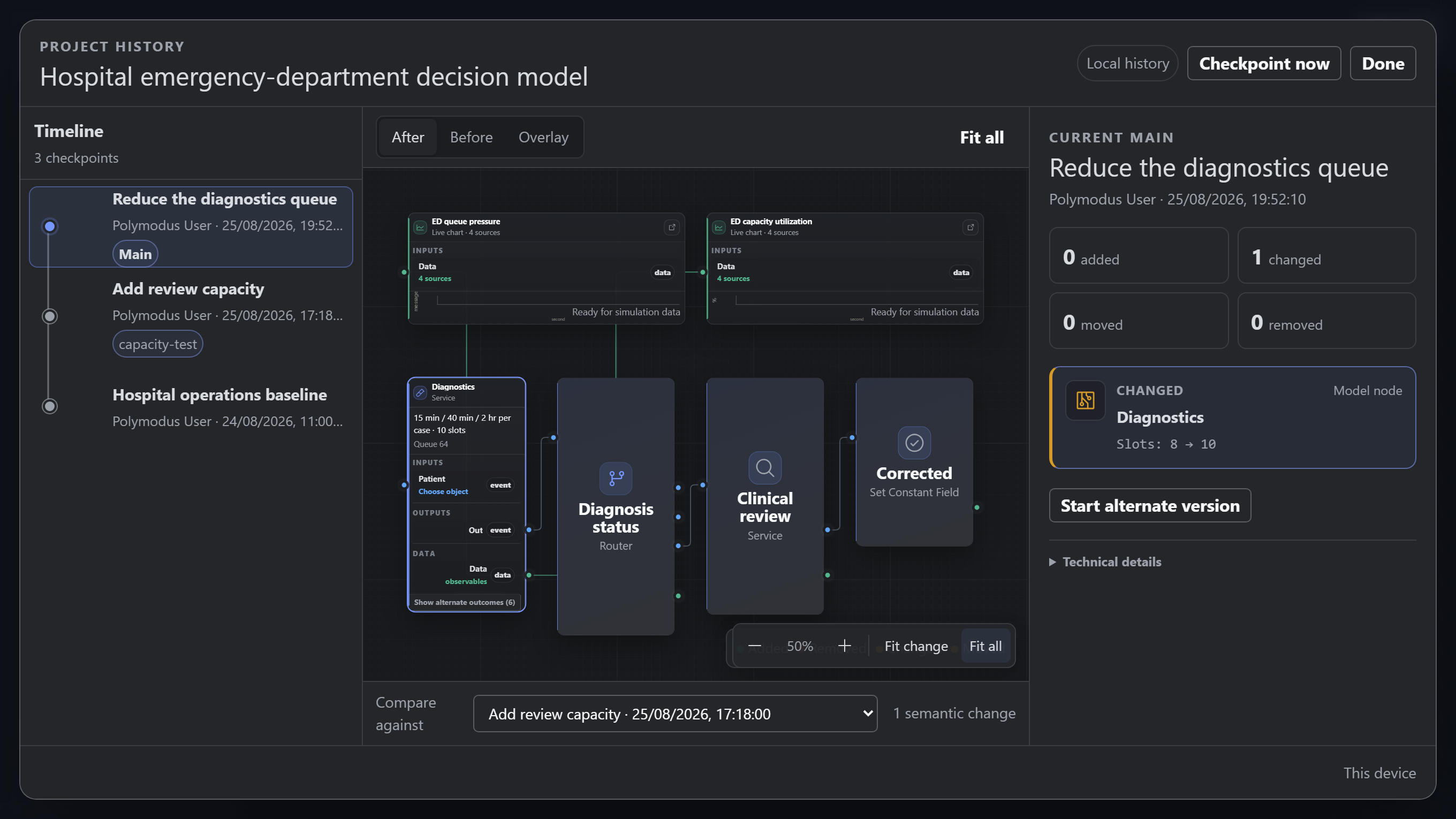 Project history showing three checkpoints and the exact capacity change between two versions of a hospital model.